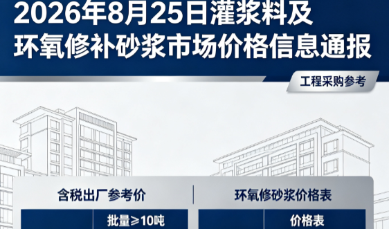 临夏市2026年8月25日灌浆料及环氧修补砂浆市场价格信息通报